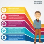 Berapa Jumlah Kata untuk Desain Infografis